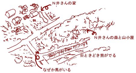 N井さんの森